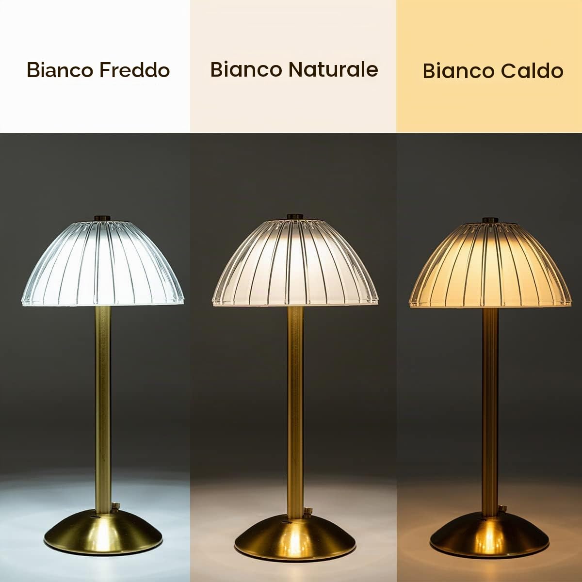 Kizozo Lampada da Tavolo senza fili, LED Lampada da Tavolo con Batteria Dimmerabile, Lampada per Soggiorno, Camera da Letto, 3 Colori