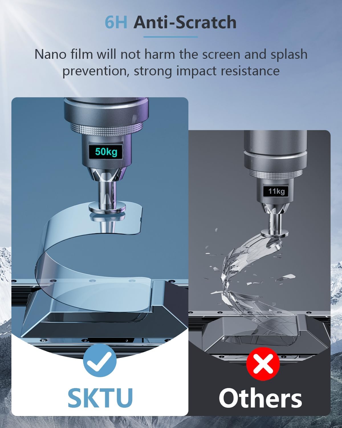 SKTU 4PCS for 2026 Jeep Cherokee Screen Protector for 2026+ Jeep Cherokee (Base/Laredo/Limited/Overland) 12.3-Inch Navigation & Air Conditioning Screen [Ultra HD, Anti-Glare&Scratch] 2026 Cherokee - 5