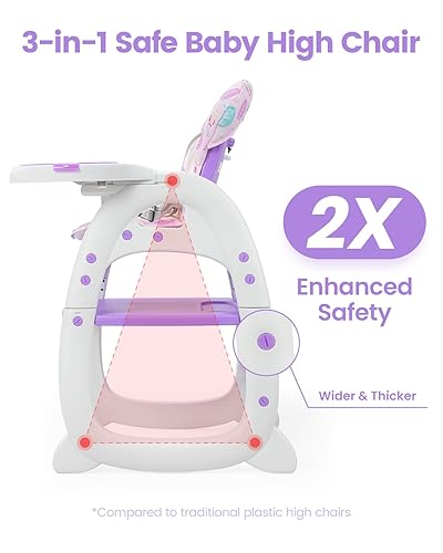 Miniatura 8 de Sillas altas 3 en 1 sillas altas para bebés y niños pequeños demolición en una mesasilla con bandeja doble desmontable ajuste de 3 posiciones arnés
