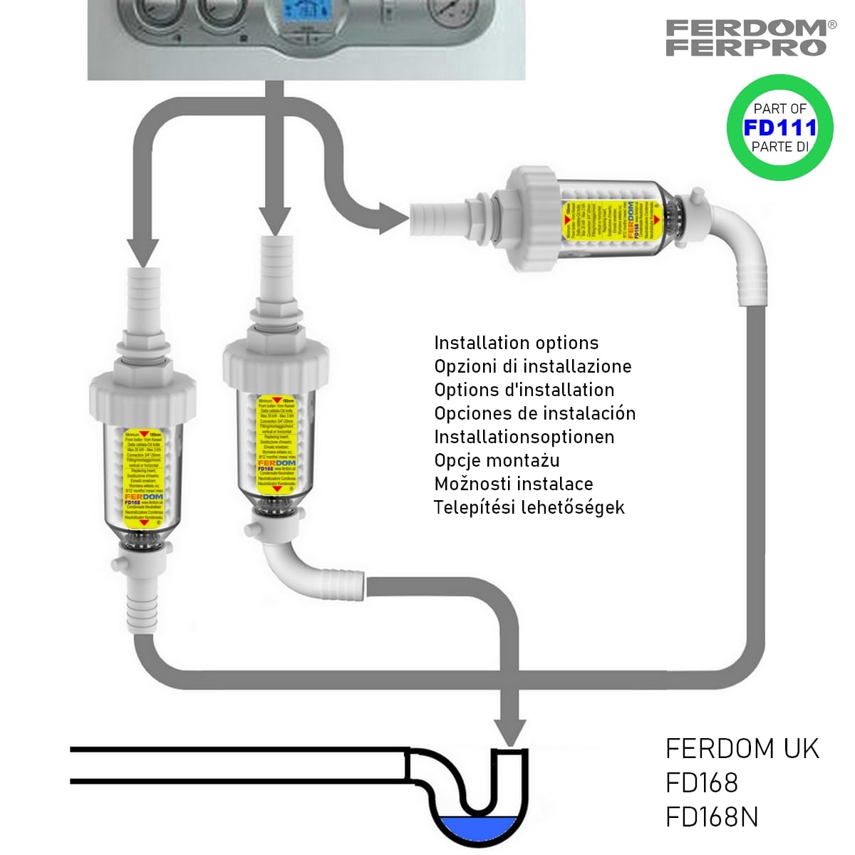 KIT SALVA CALDAIA FD111 Ferdom. 3In1. Filtro Defangatore Magnetico Sottocaldaia +Anticalcare Dosatore Proporzionale Di Polifosfati +Neutralizzatore Di Condensa. Per caldaie fino a 24kW. Fai-da-te. NEW