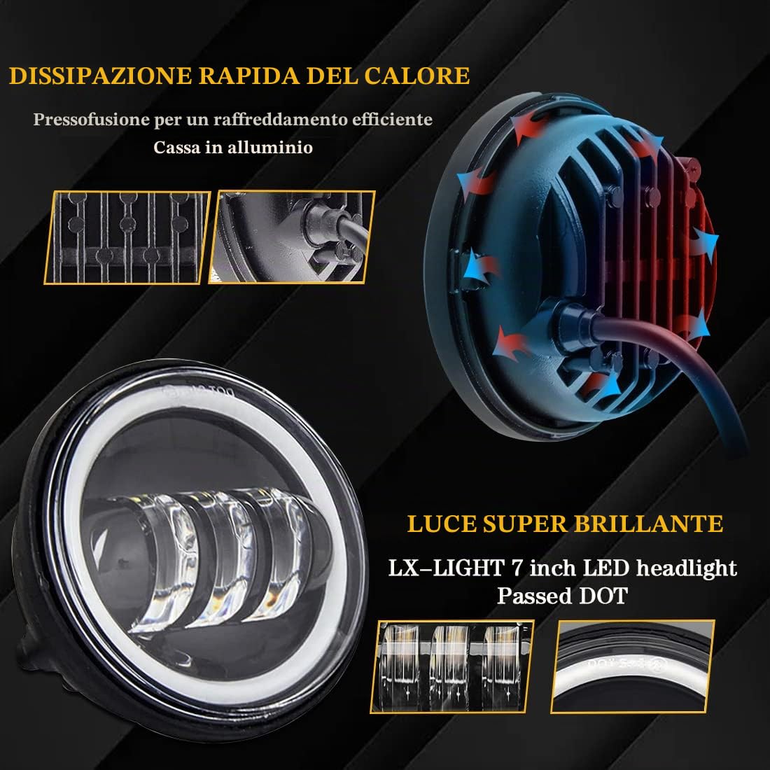 Fanale a LED per moto Road King, 7 pollici, con 2 fendinebbia 4-1/2