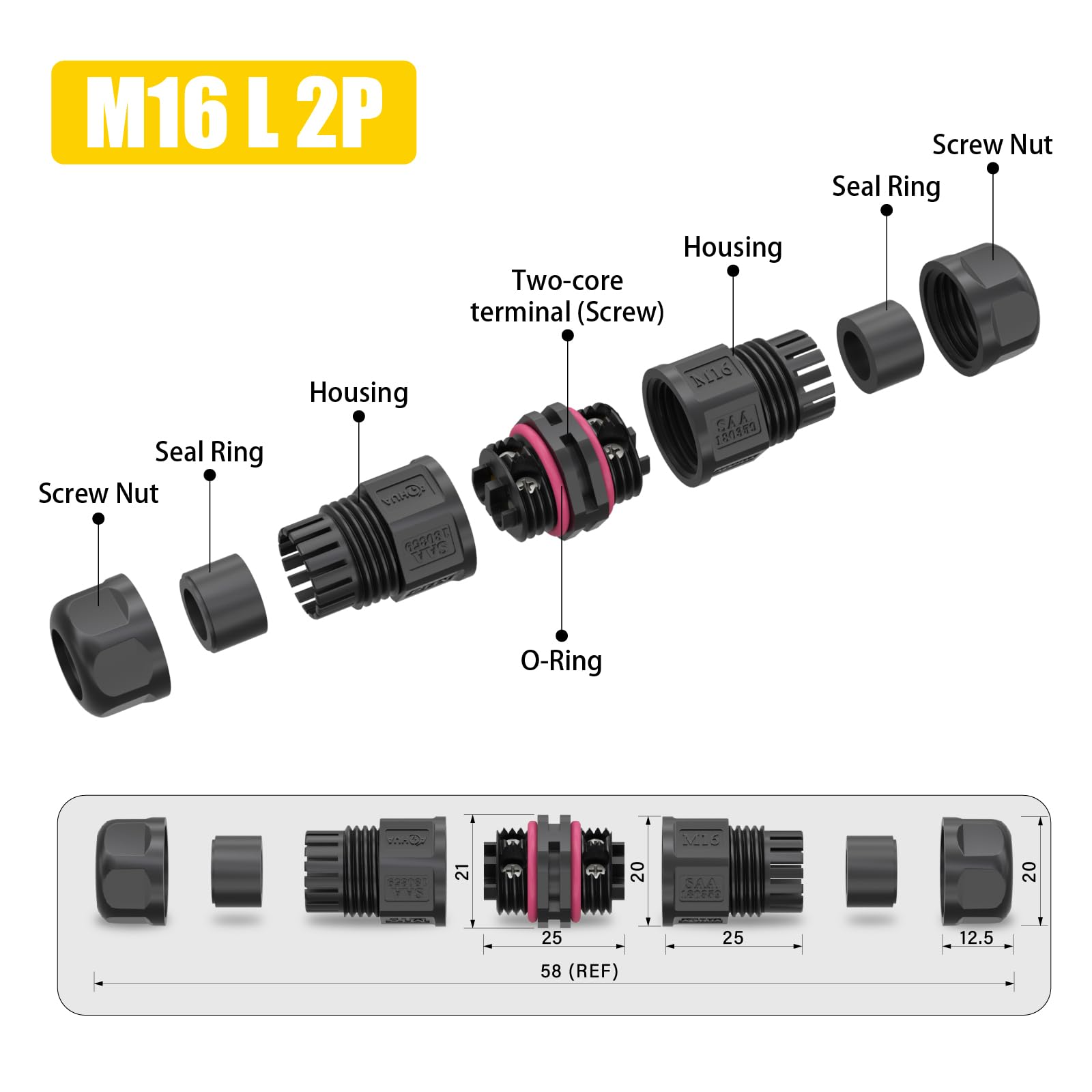 View 4