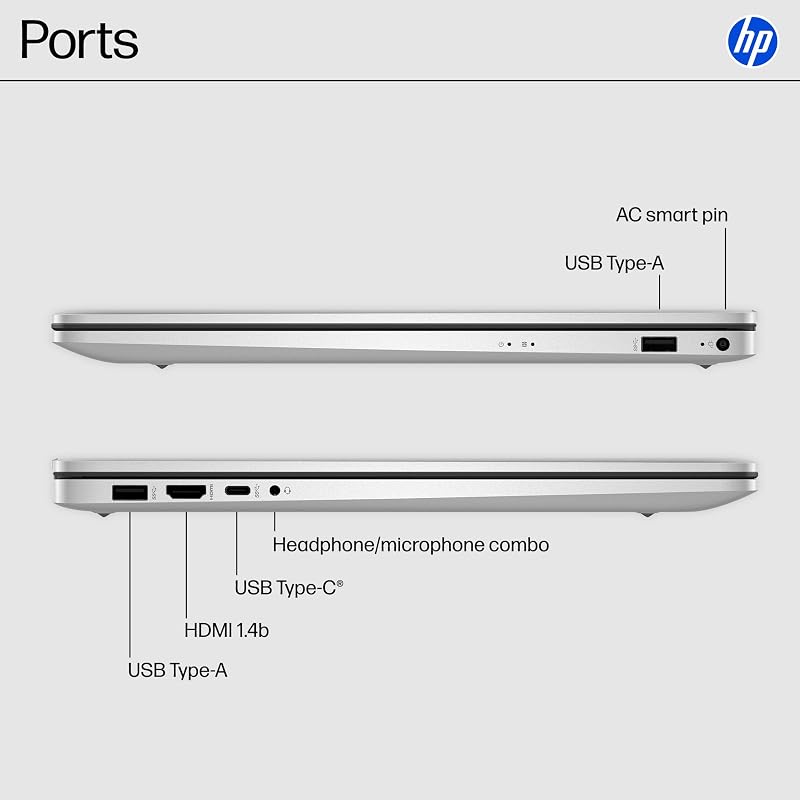 HP 17 Inch Laptop, 17.3" FHD IPS Display, AMD Ryzen 5 7430U (Up to 4.5GHz), 20 GB RAM, 512 GB SSD, Wi-Fi 6, Bluetooth 5.4, Windows 11 Pro, Copilot AI Key, Numeric Keypad, w/RECOLX AI Voice Recorder image 7