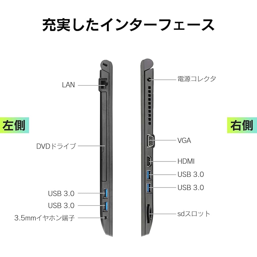 Amazon.co.jp: 【整備済み品】ノートパソコンWindows11pro PB65