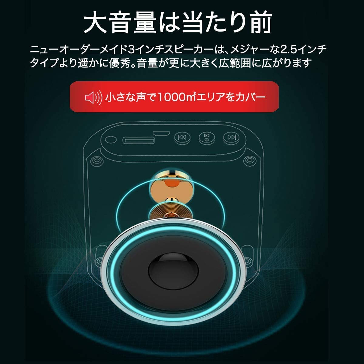Amazon.co.jp: Yi Tong ポータブル 拡声器 ハンズフリー ヘッドセット 
