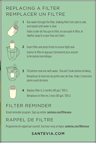 Miniatura 8 de Santevia Water Systems P421 - Filtro alcalino para jarra de agua color blanco 1 unidad