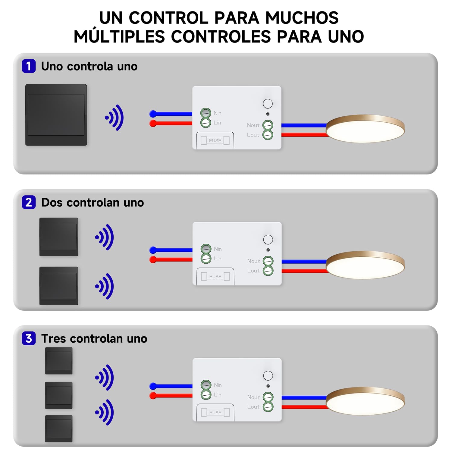 Kit de interruptor inalámbrico negro sin pilas, interruptor autoalimentado, conmutador inalámbrico, interruptor de radio a distancia, teleruptor RF433MHz (Negro 1Gang 3V1)