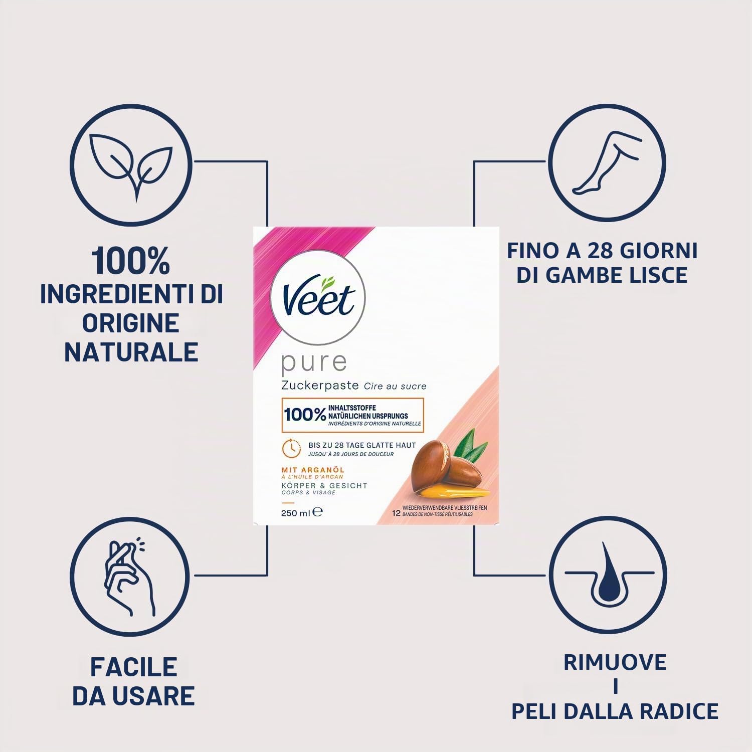 Sugaring, pasta di zucchero per depilazione, confezione da 2 pezzi per pelle sensibilmente liscia fino a 4 settimane, pasta di zucchero, 2 x 250 ml