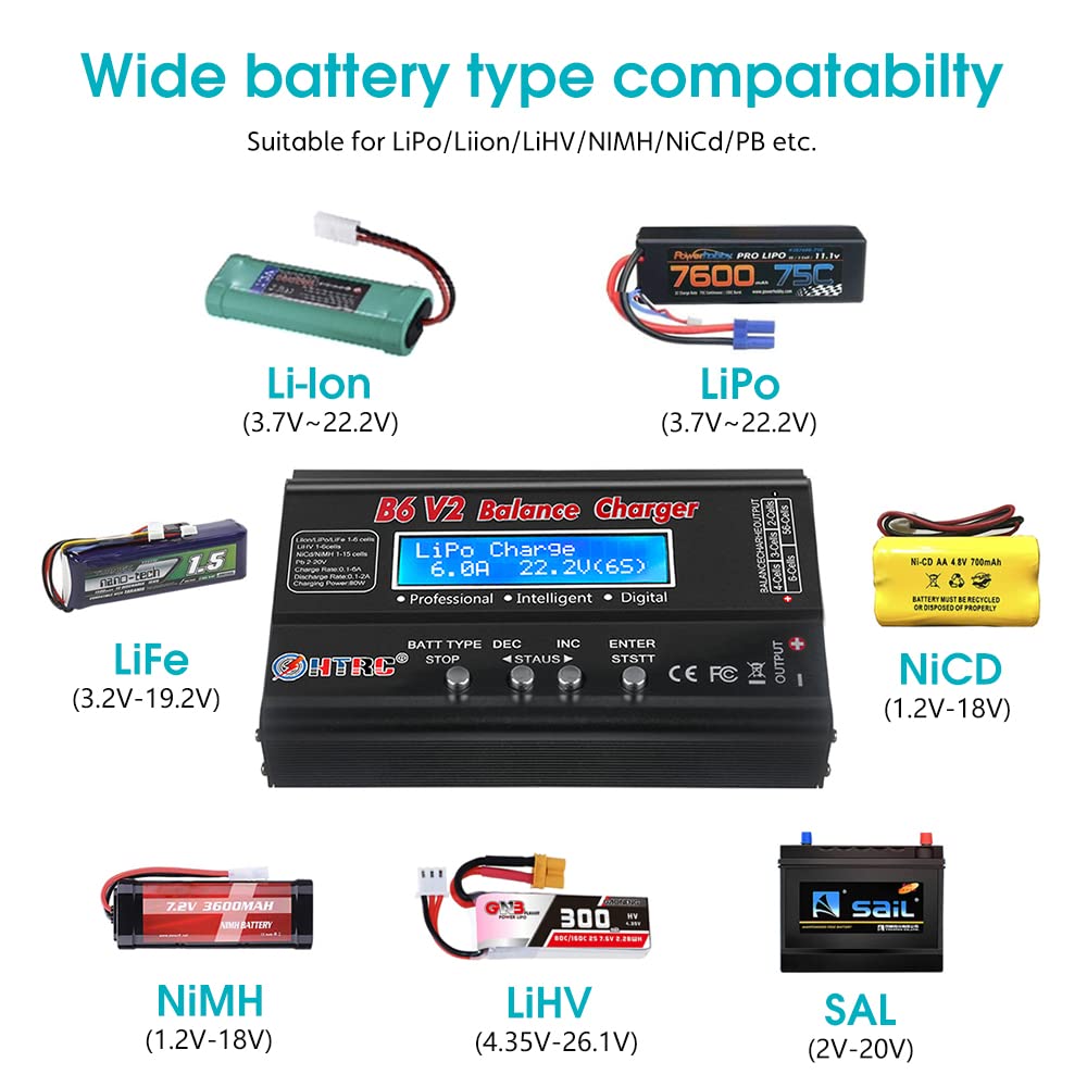 HTRC LiPo Cargador 1S-6S Cargador de Batería Digital 80W 6A para Vida de Ion de Litio NiCd NiMH LiHV PB Batería Inteligentny