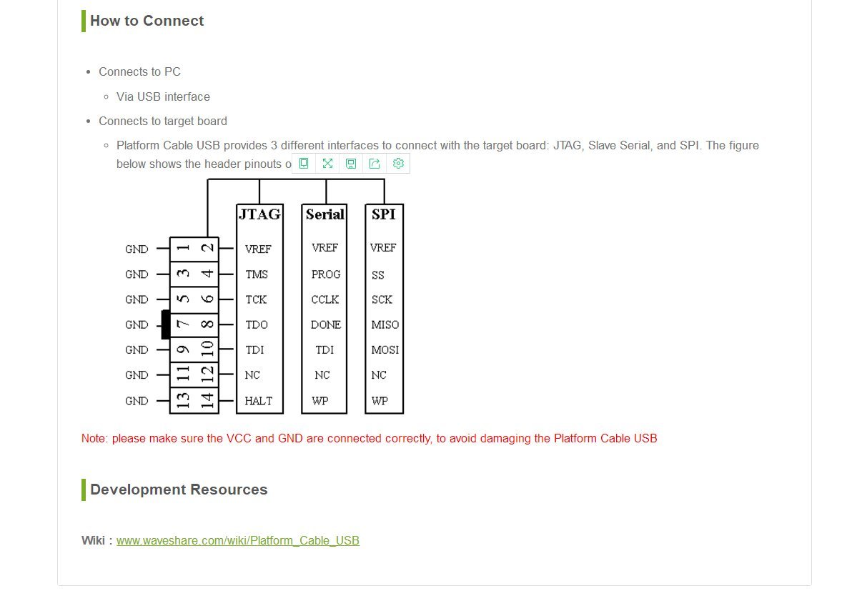 Jtag SPI Programmatore Cavo Download USB per RETTICE FPGA CPLD HW-USBN-2A