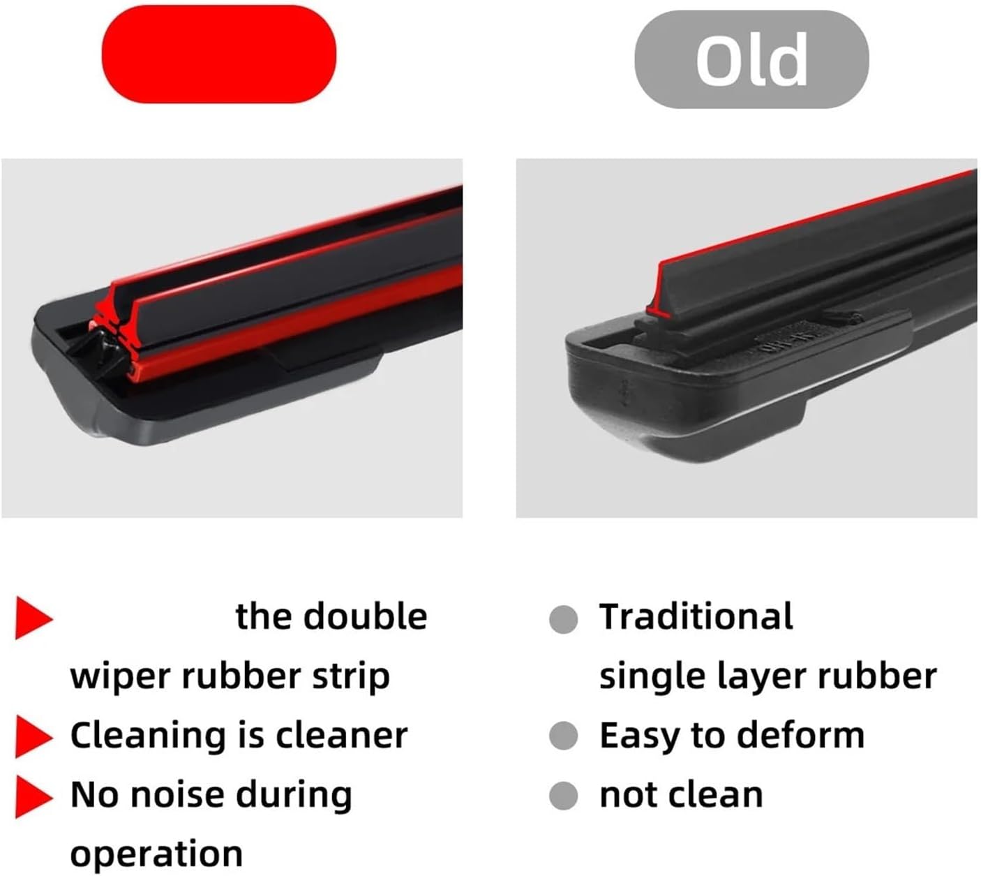 Car Windshield Wiper J/U Hook Double Rubber Strip HD Silent Design Universal 14" 16" 17" 18" 19" 20" 21" 22" 24"(22Inch-550mm)