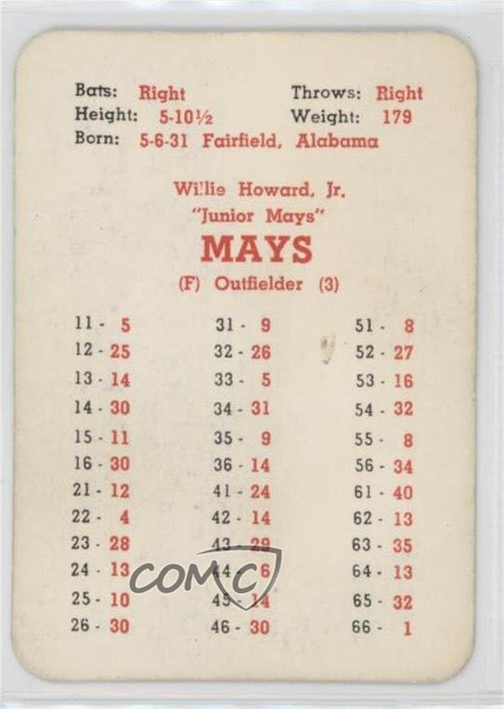 Willie Mays (Baseball Card) 1960 APBA Baseball 1959 Season [Base] WIMA