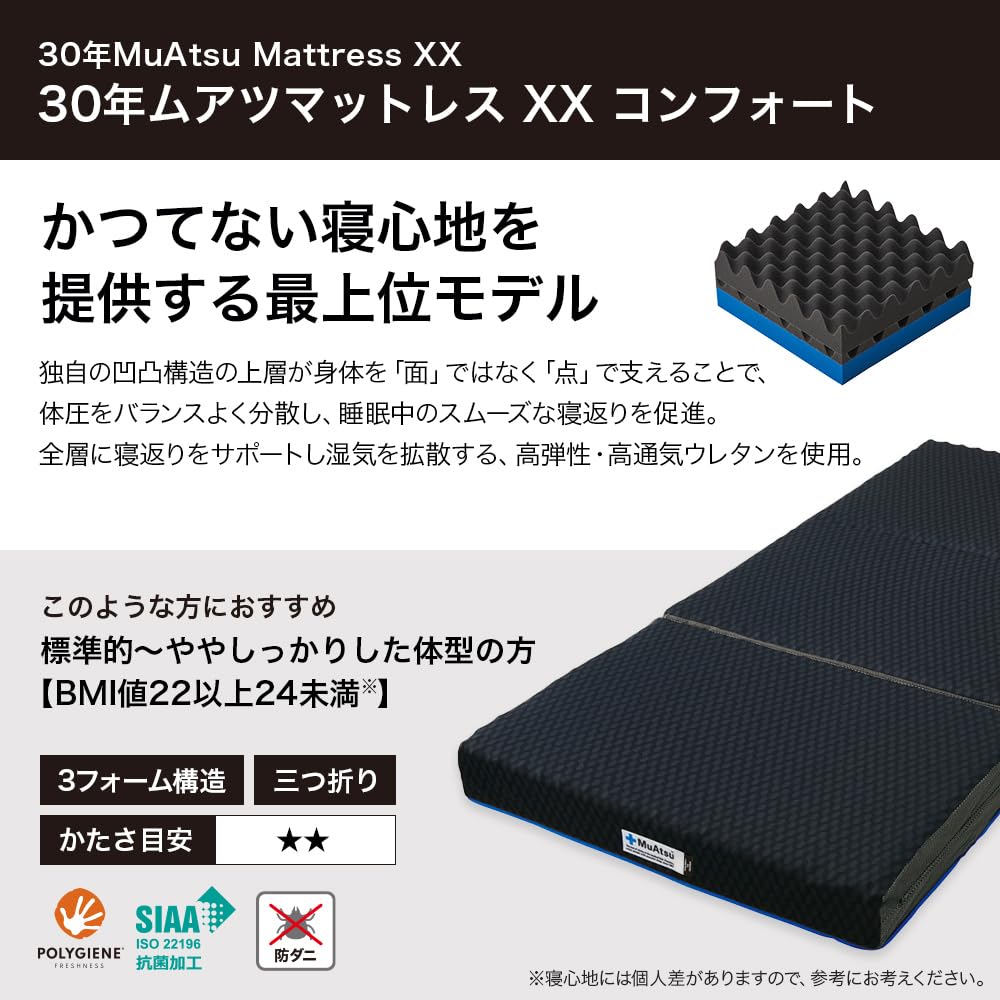 Amazon｜昭和西川 30年ムアツ マットレス 三つ折り 折り畳み 敷布団