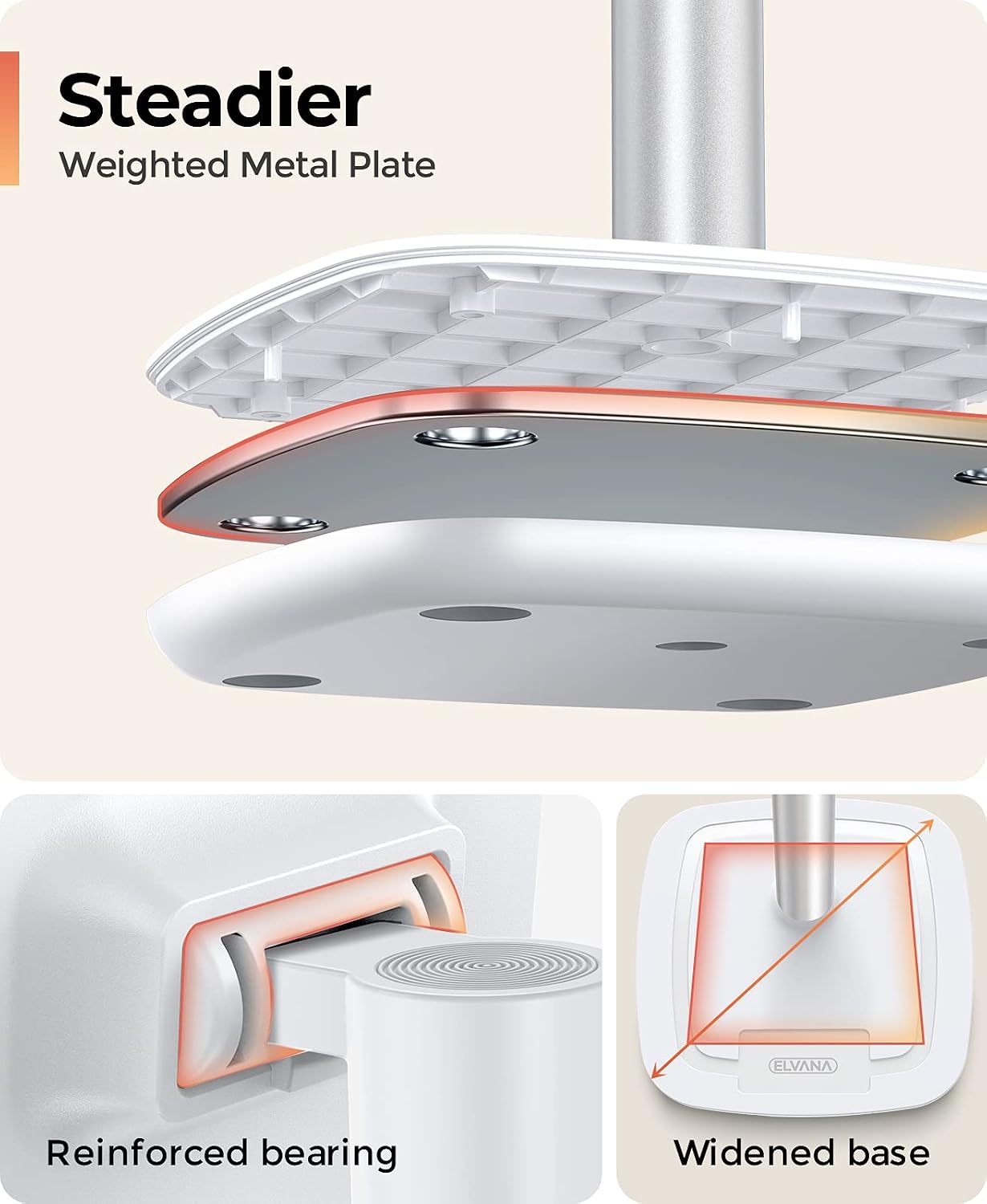Elvana Phone Stand for Desk, Angle Height Adjustable Cell Phone Holder Stand Compatible with iPhone, iPad and All Mobile Phones Tablet
