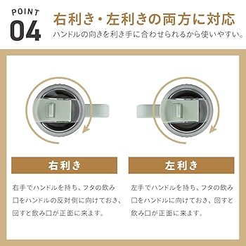 Amazon｜武田コーポレーション 14.2×8.9×24cm 保温・保冷