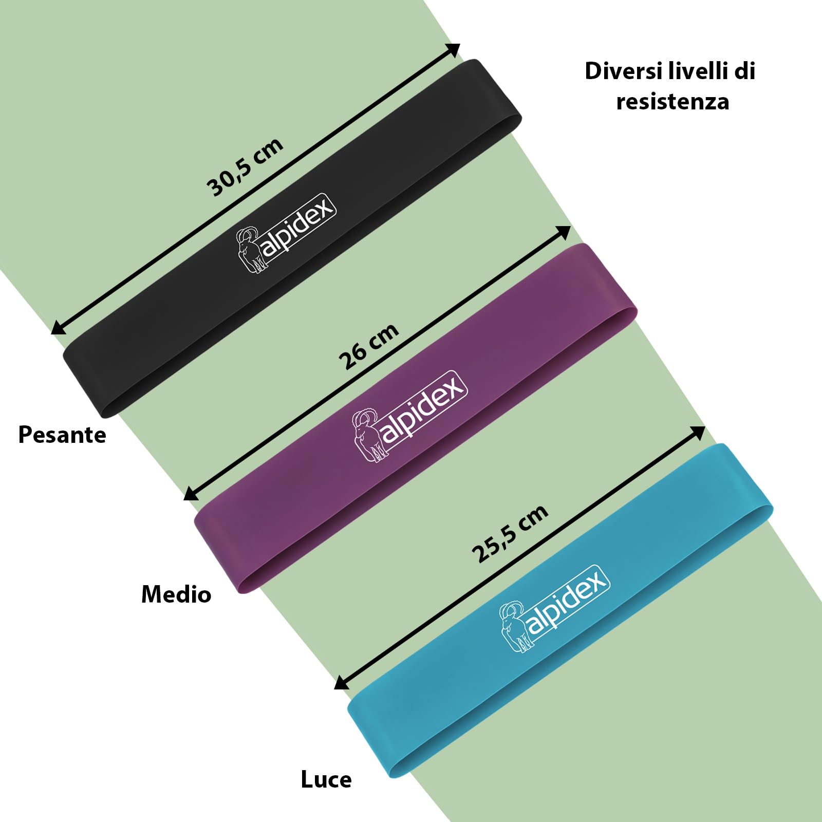 ALPIDEX Balance Pad Tappetino Propriocettivo 3 Fasce Elastiche Tavola Propriocettiva Schiuma Pilates Yoga Allenamento