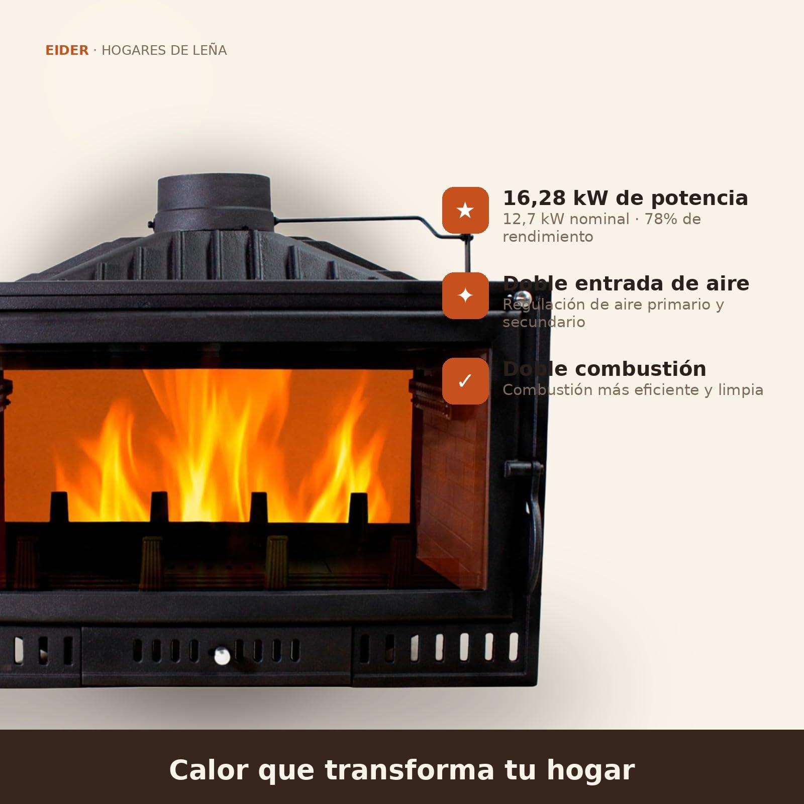 EIDER BIOMASA Hogar de Leña HOGAR 90 2 Caras – Chimenea de Leña de Doble Cara – 16,28 kW – Hierro Fundido – Rendimiento 78% – hasta 315 m³ – Doble Combustión