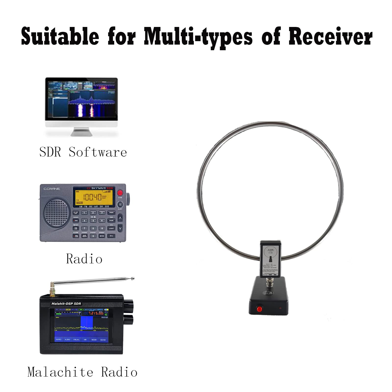 GA800 Antenna attiva portatile a onde corte (senza sintonizzazione), WOOKLEA Loop Antenna10kHz-159MHz, con cavo BNC, banda LW MW SW FM Air V, utilizzata per radio amatoriali