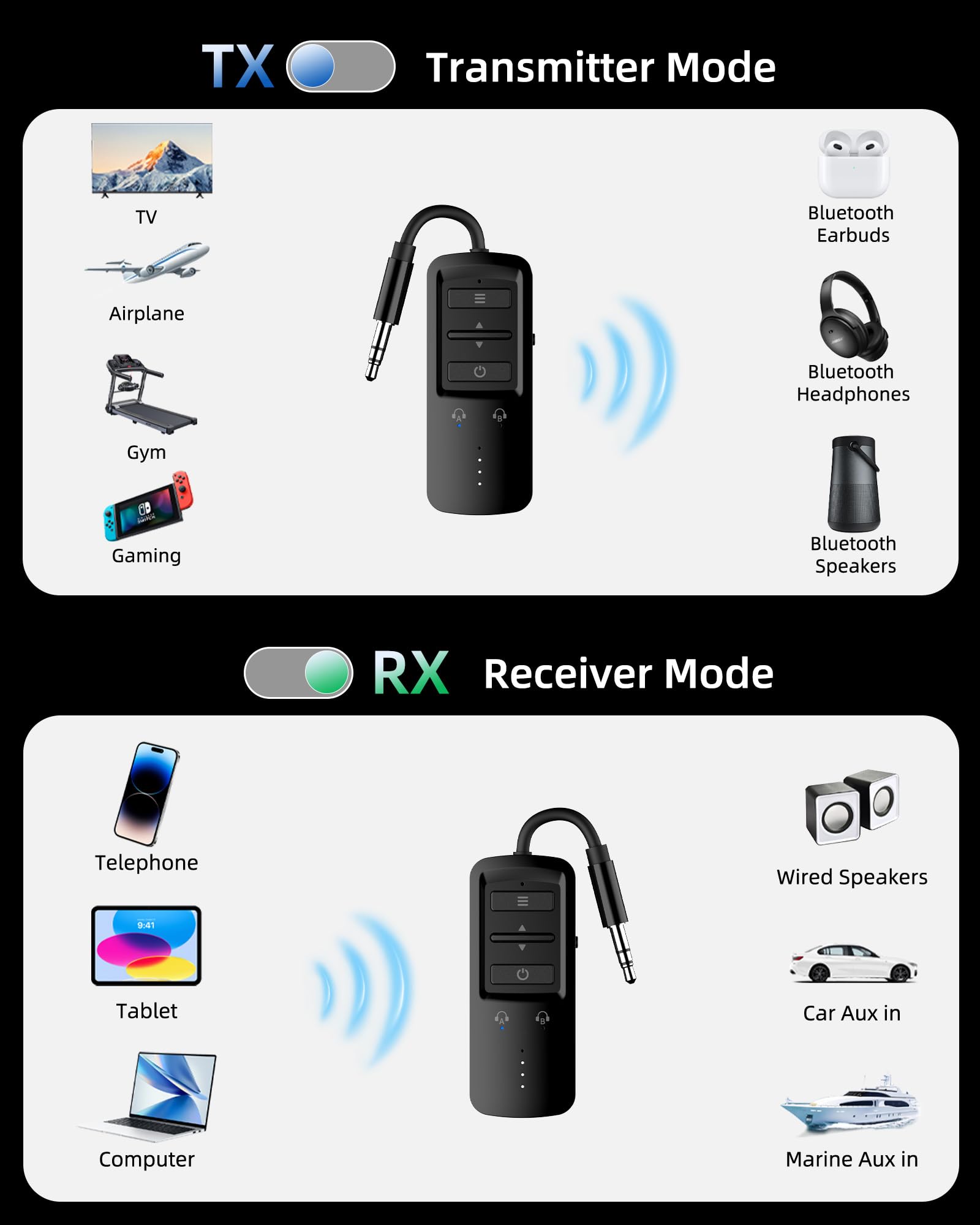 Transmetteur récepteur Bluetooth 5.2 pour 2 AirPods ou écouteurs, adaptateur audio sans fil pour avion, TV, salle de sport, voyage, compatible avec prise auxiliaire de 3,5 mm sur voiture et