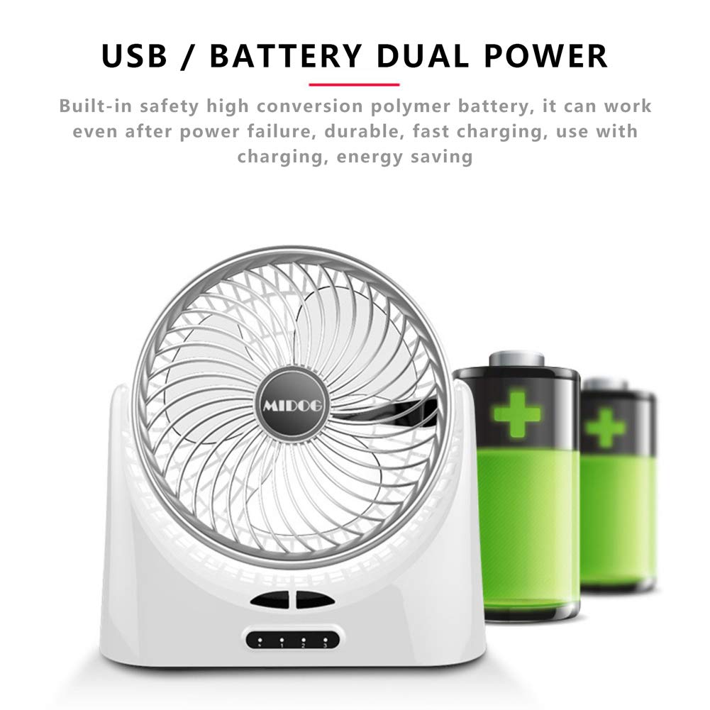 DUYER Wentylatory biurkowe USB mini, mały wentylator dom biurko biurko akumulator mały wentylator, przenośny akademik biuro sypialnia 210 * 210 * 75 mm