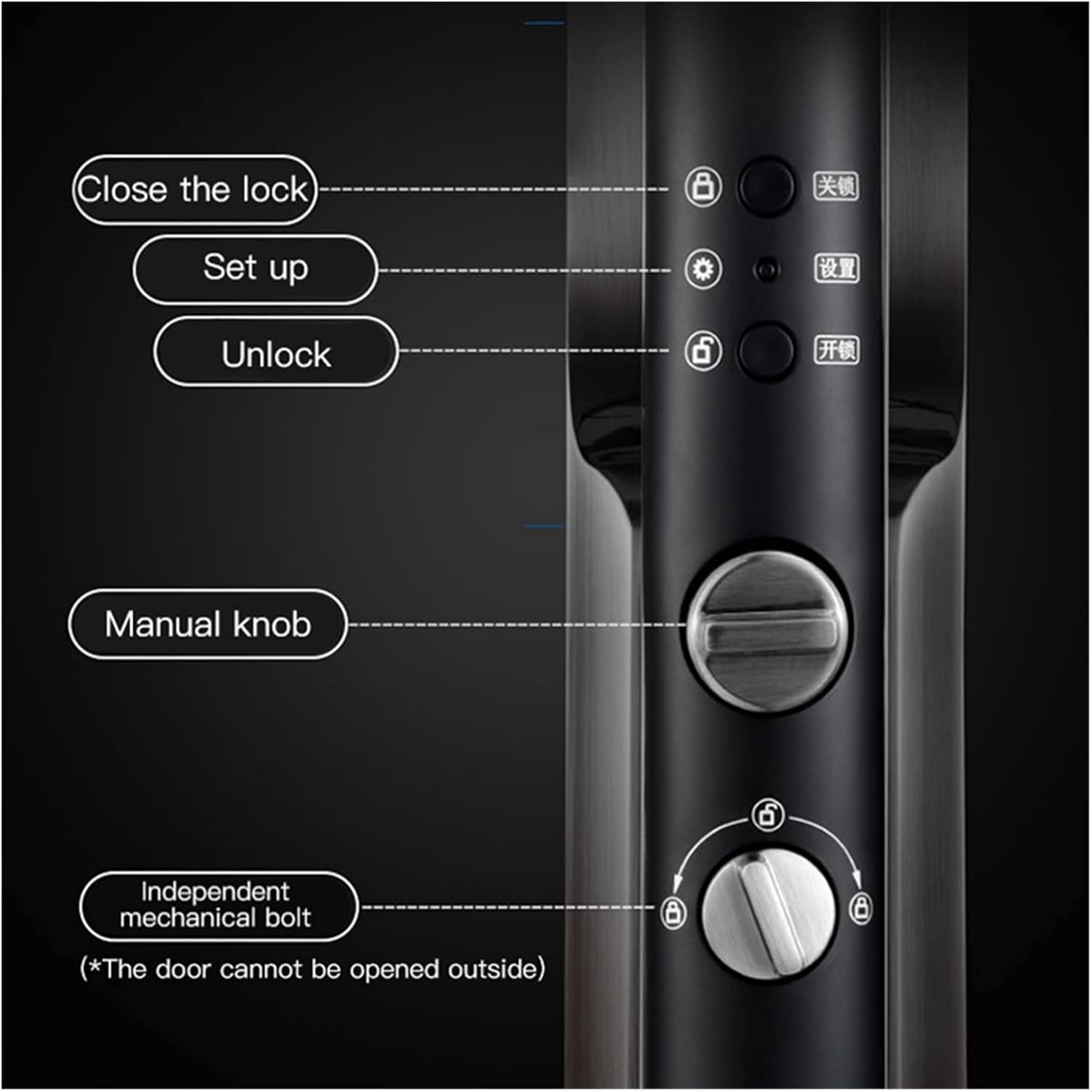 Intelligent Door Lock Fingerprint Lock Security Code Electronic Lock Fingerprint Key IC Card to Open The Lock X9-1-Y (Color : C2 30240)