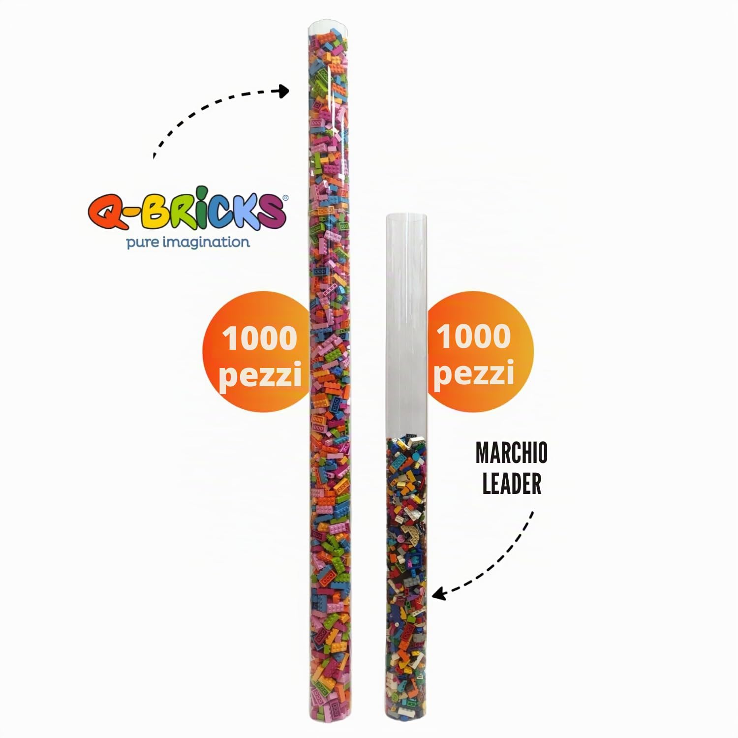 Set di Costruzioni Creative con Mattoncini Classici – 1000 Pezzi (2,2 kg) | 3 Formati: 1x4, 2x2, 2x4 | 6 Colori | Compatibile con le Principali Marche | Prodotto nell’UE (Colori Base)