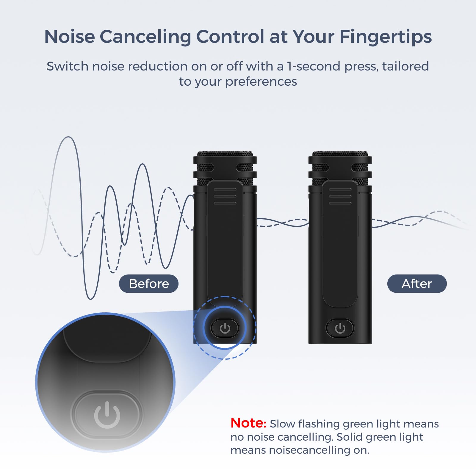 Amazon.co.jp: NearStream ワイヤレスマイク ピンマイク Mic 送信機2台