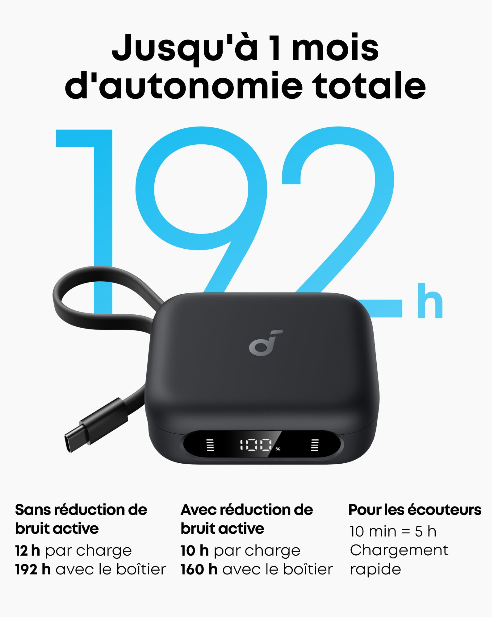 Soundcore par Anker P41i Écouteurs Bluetooth sans Fil 5.3 | Réduction de bruit adaptative, autonomie 12 h, 192 h avec le boîtier, son immersif, 6 micros et IA, IPX5