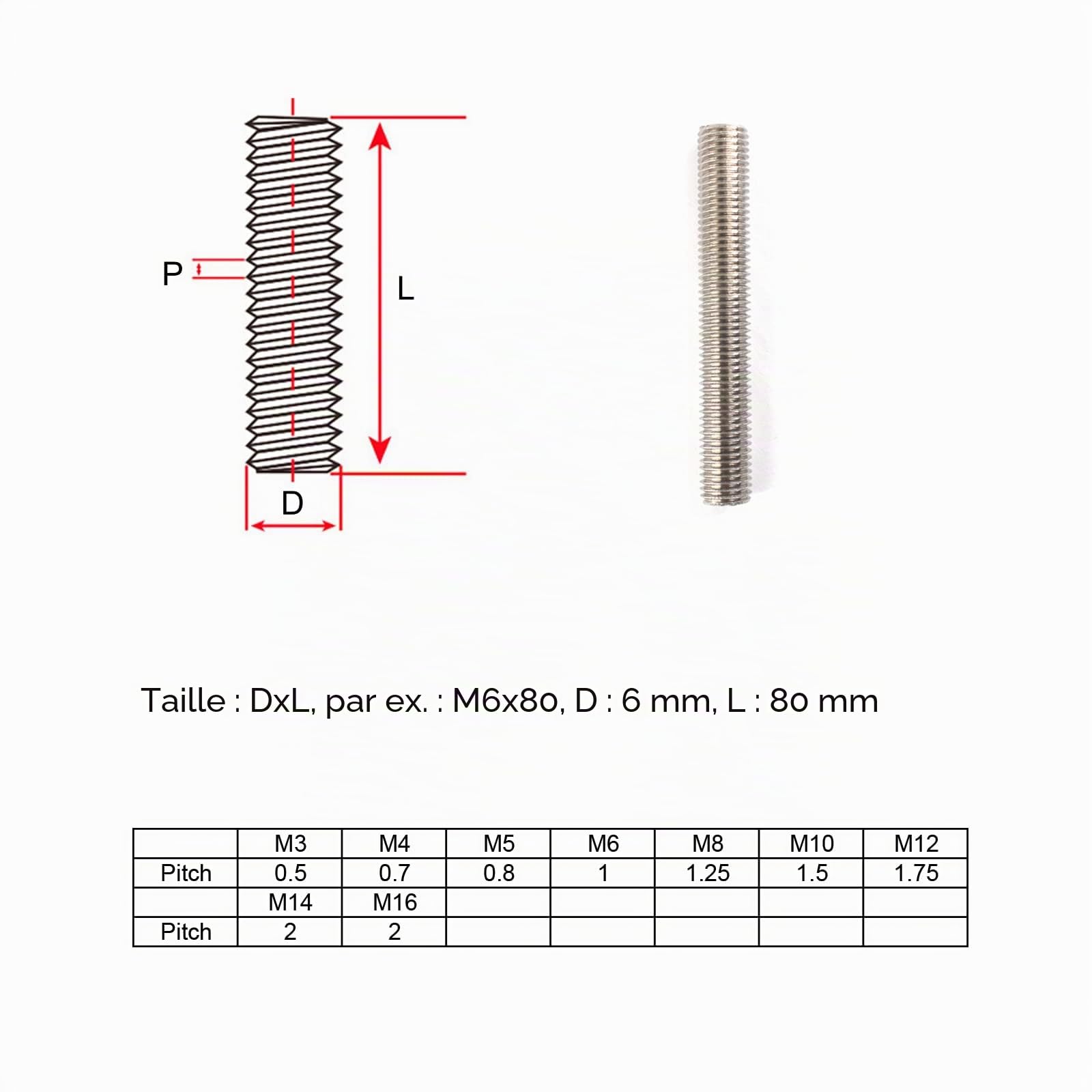 4 tiges de vis M12 x 150 en acier inoxydable entièrement filetées