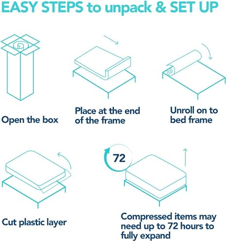 Miniatura 6 de Swiss Ortho Sleep Colchón híbrido de espuma viscoelástica de 10 pulgadas y resortes interiores para un sueño fresco y alivio de la presión, colchón