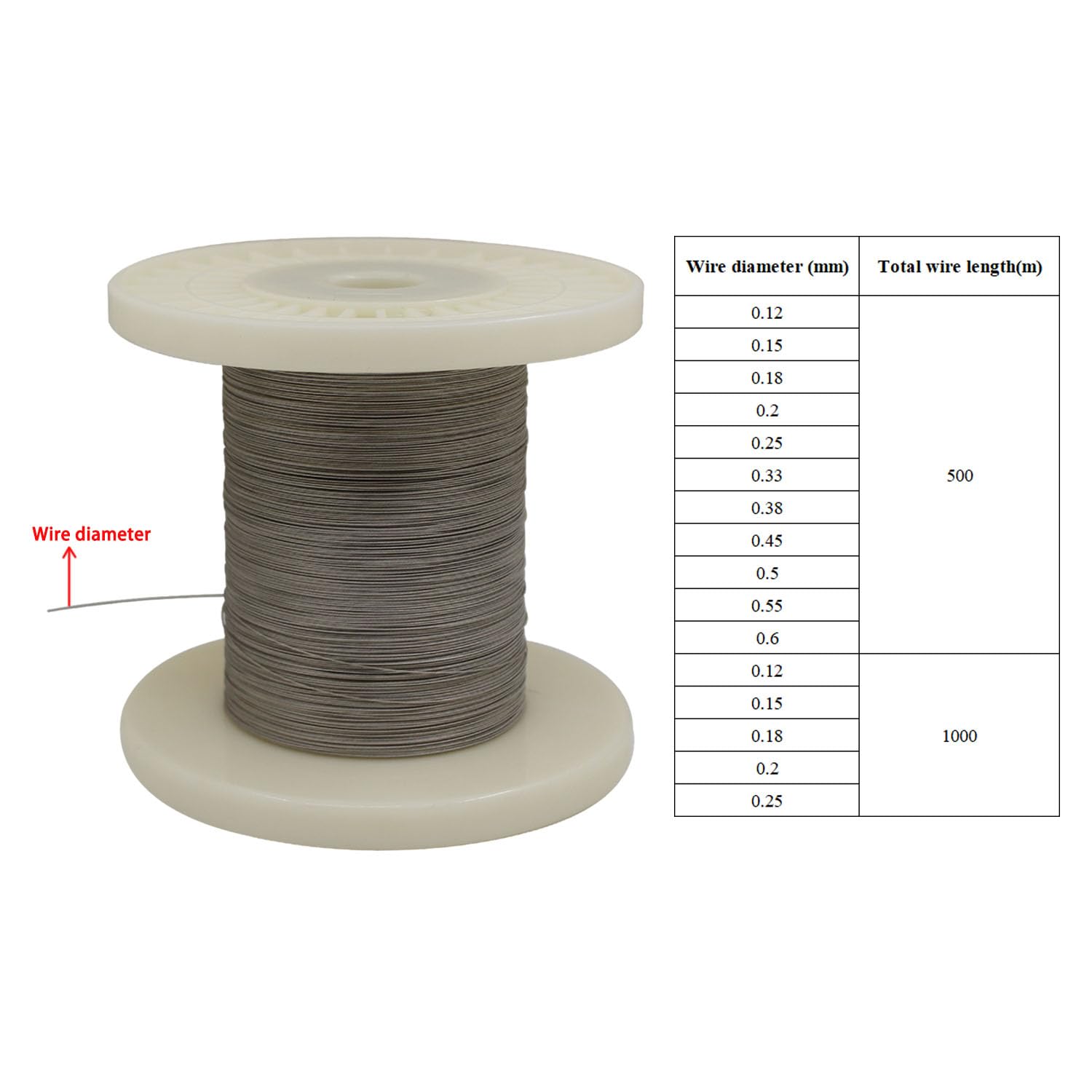 Sierra de hilo diamantado ultrafino para corte de cerámica vidrio piedra concreto metal acero hilo de diamante para sierra de alambre manual hoja de acero herramienta de corte (0.2mmx1000m)