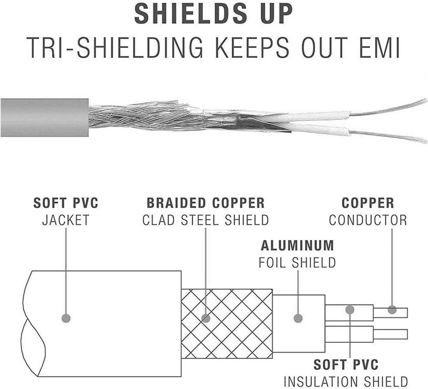 Replacement Audio Cable Cord Wire with in-line Mic Audio Extension Cable and Remote Control Compatible with Beats by Dr Dre Headphones Solo/Studio/Pro/Detox/Wireless/Mixr/Executive/Pill (Red) : Electronics