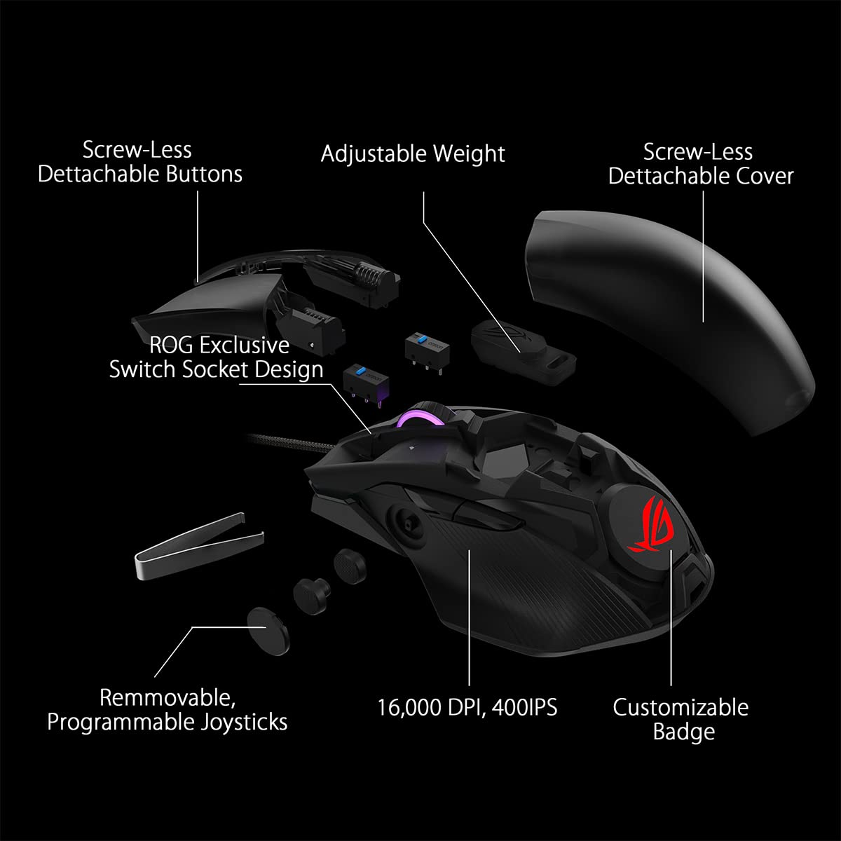 ASUS Optical Gaming Mouse ROG Chakram Core Wired Gaming Mouse