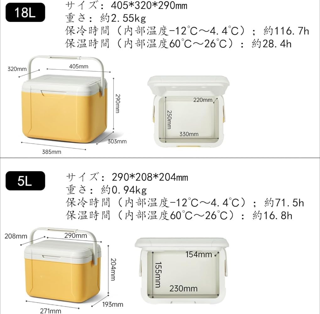 YIJOFU クーラーボックス 48h保冷 高性能な断熱材を採用 5L/18L大容量 2.55kg超軽量 食品グレードPP素材 安全