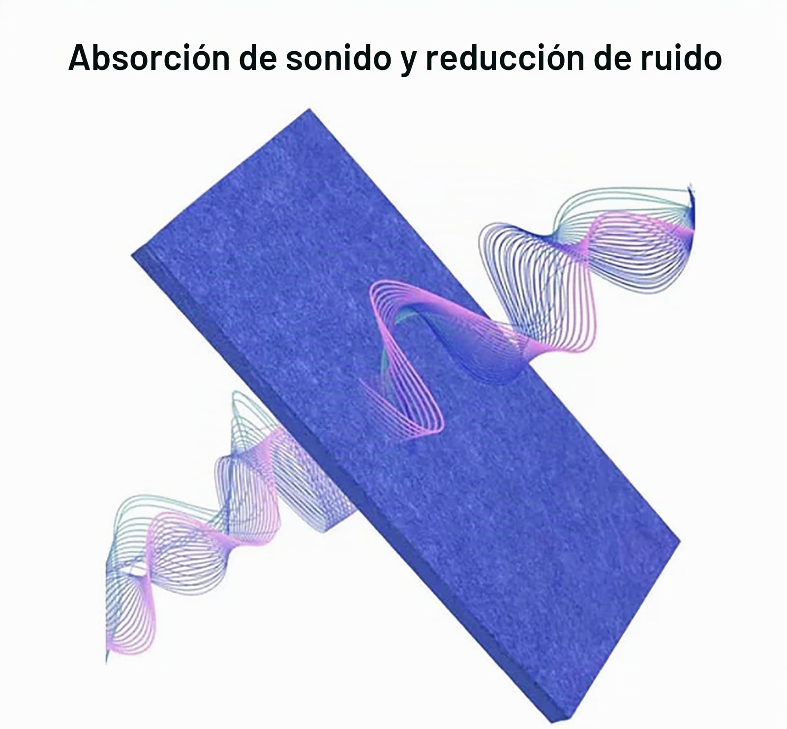 Cabina Vocal Portátil, Cabina De Estudio En Casa, Cubierta Insonorizada De Escritorio, Escudo Absorbente De Sonido, Diseño Completamente Cerrado Para Apertura De Puertas, Para Grabación De Música En C