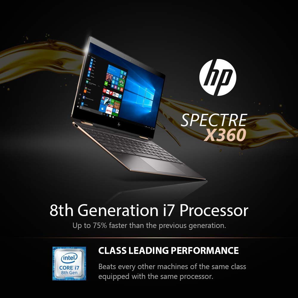 Amazon.co.jp: 2019 HP Spectre x360 13t ジェムカット プライバシー