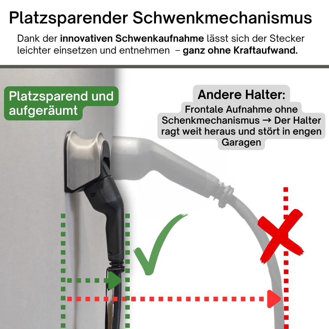 Wandhalterung für Typ 2 Stecker und Ladekabel mit Schwenkmechanismus (Kabelbinder oder Schrauben) | Made in Germany | passend für alle Typ 2 Stecker | in 3 Farben (weiß mit Schrauben/Dübel)