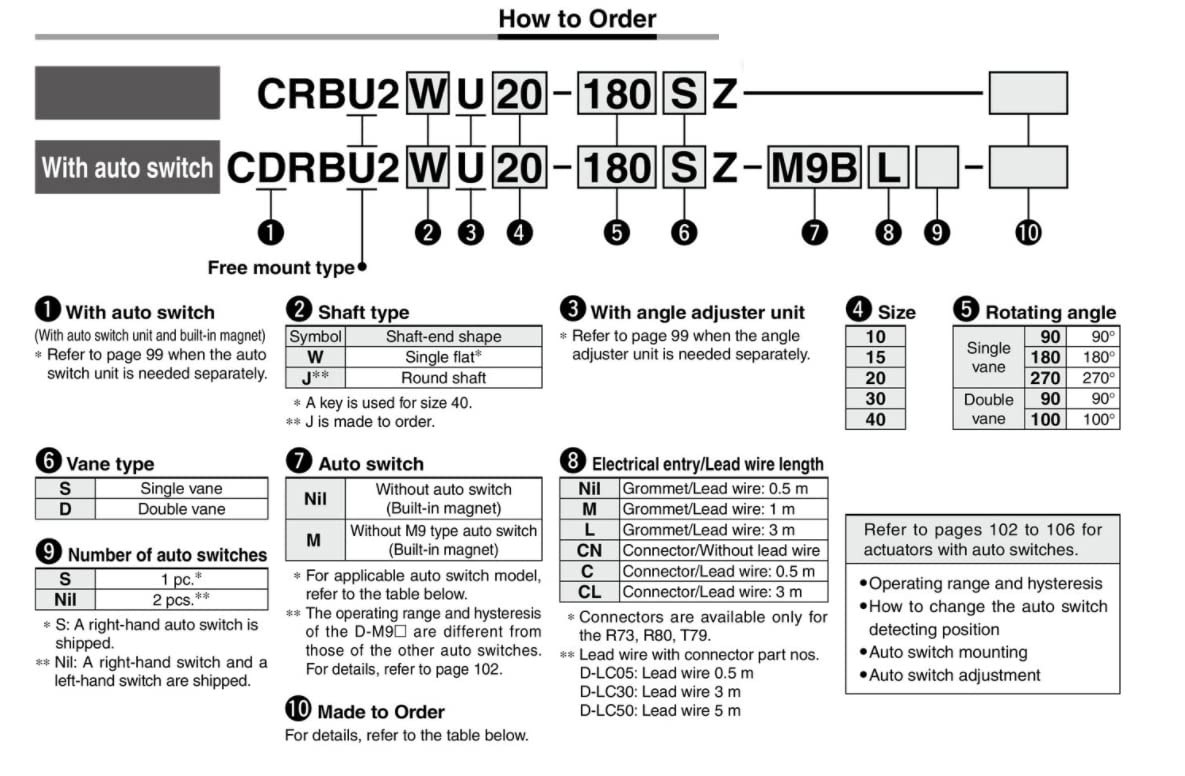 Carus Tool SMC CDRBU2WU10-270S Free Mount Rotary Actuator with Angle Adjuster Auto Switch