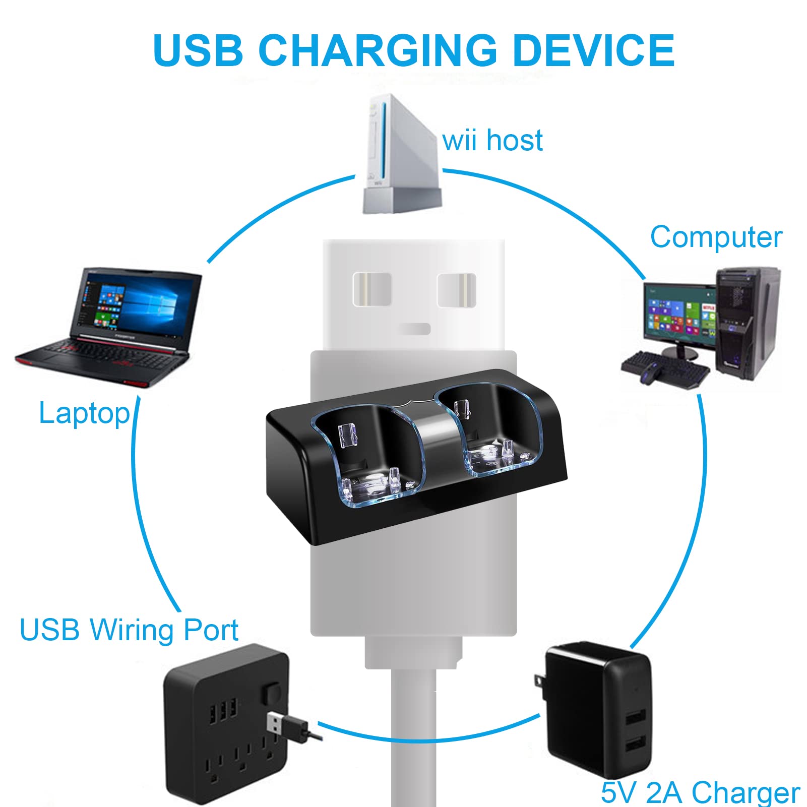 Yunseity Doppia Stazione di Ricarica per Telecomando Wii/Wii U, Dock di Ricarica con Batteria Ricaricabile da 2800 mAh(Nero)
