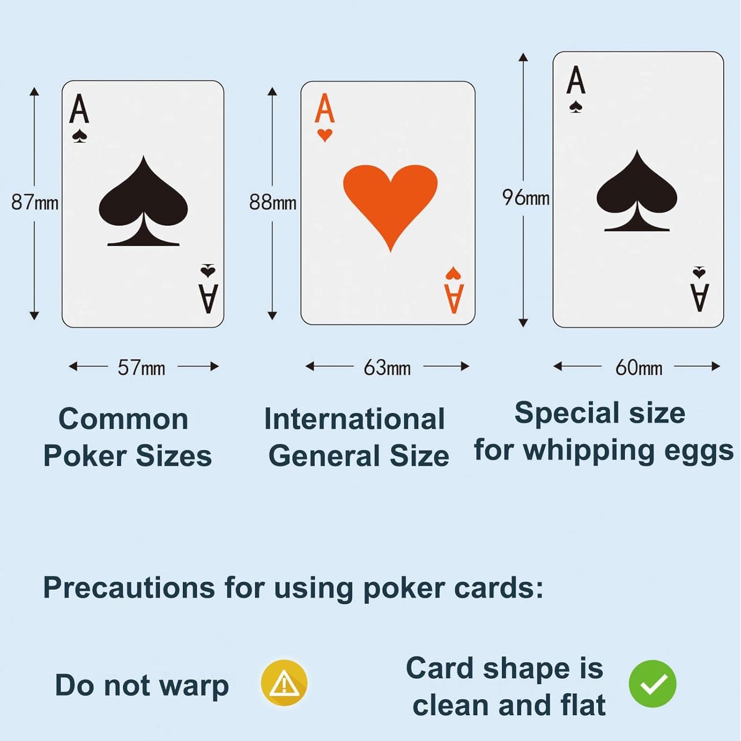 Smart Poker Card Shuffler,Automatic Card Dealer,Playing Card Shuffler, 360° Rotating,Maximum Deal 792 Cards,Suitable for 2-8 People Home Casinos Party Club Bridge Game