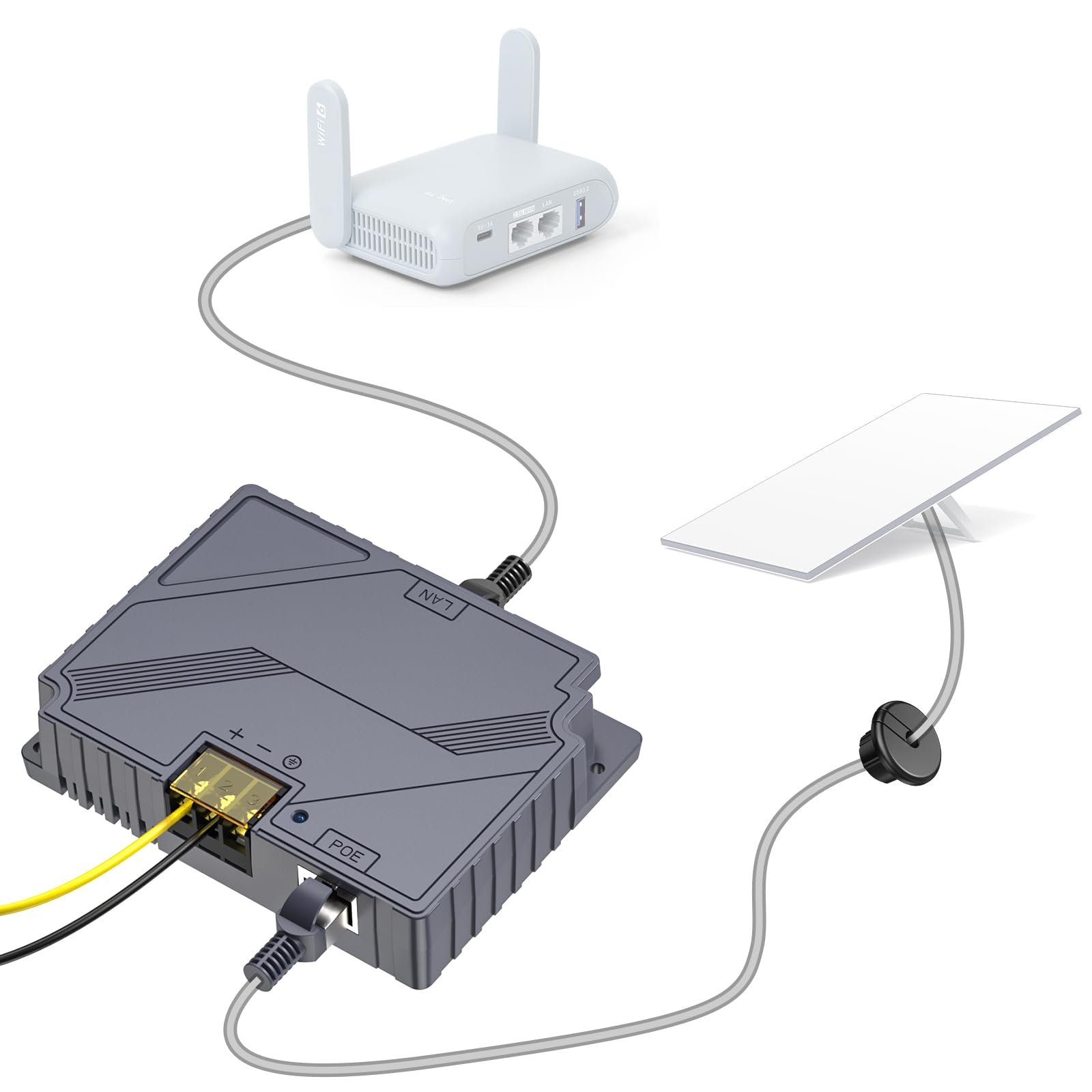 XLTTYWL Starlink V3 Poe Injector, 150W 2 in 1 GigE Passive & ESD Protection Starlink 12v Conversion Kit with Starlink DC Step UP Converter DC 9-36V/150W& Cable Grommet for Starlink Gen 3 Dishy