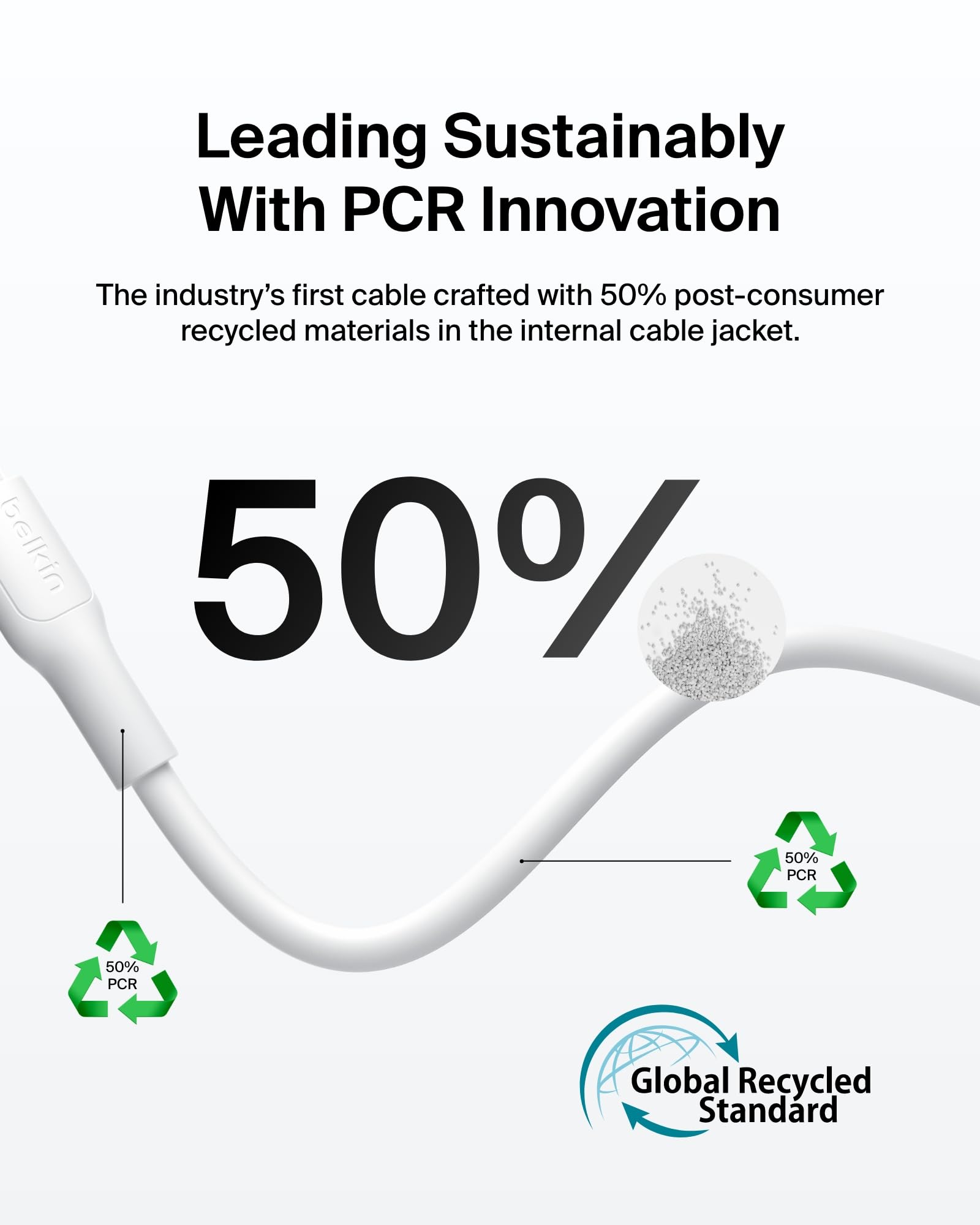 Belkin Apple Certified USB-C to USB-C Cable 2M, 60W - Soft, Flexible Fast Charging Cable, Type C Charging Cable for iPhone 17, Air, Pro, Pro Max, Galaxy S25, Pixel 9, MacBook, iPad Pro | White — Amazon image 3