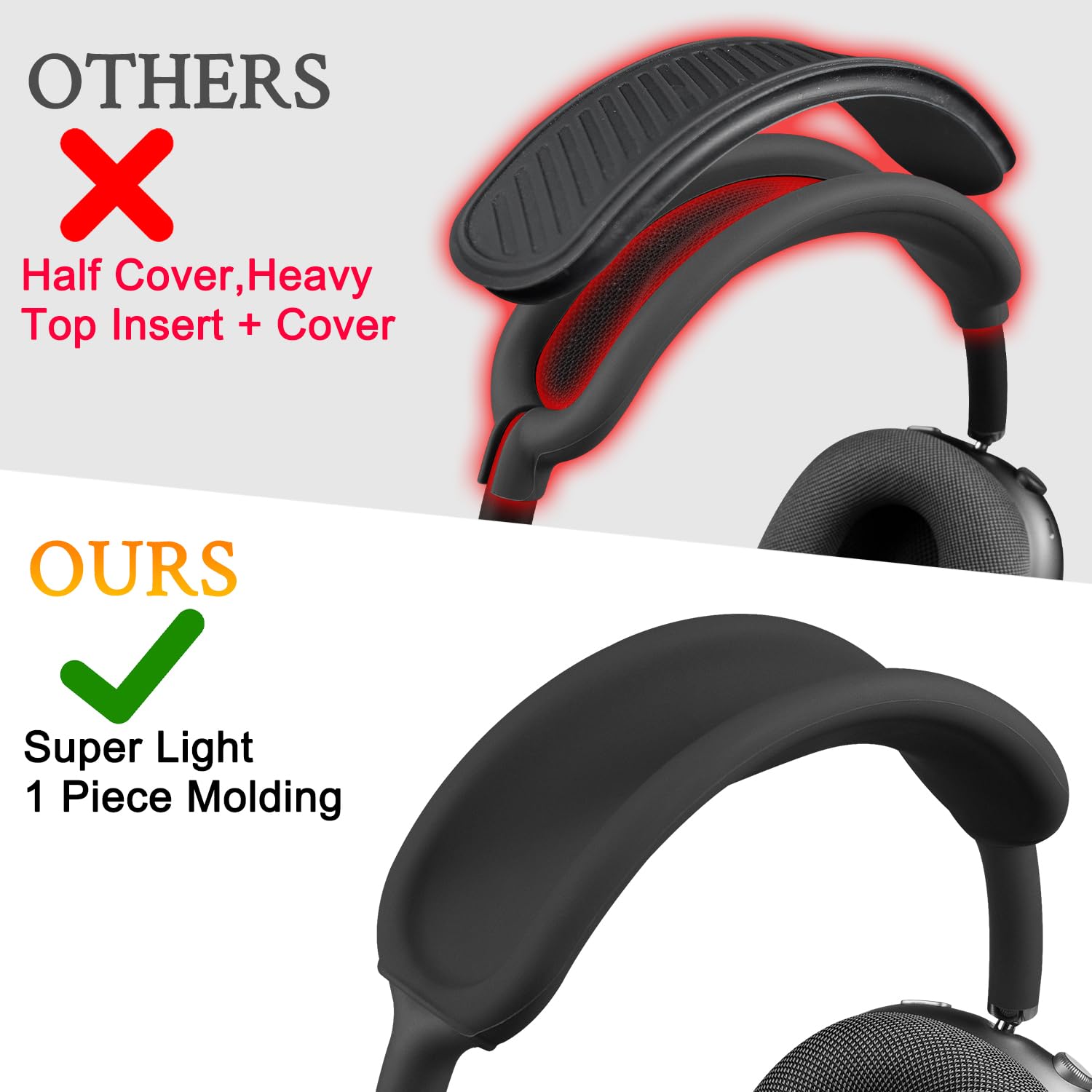 SOULWIT Kit de Protection pour AirPods Max 2/1, Housse Bandeau + Étui TPU + Housses Silicone Coussinets