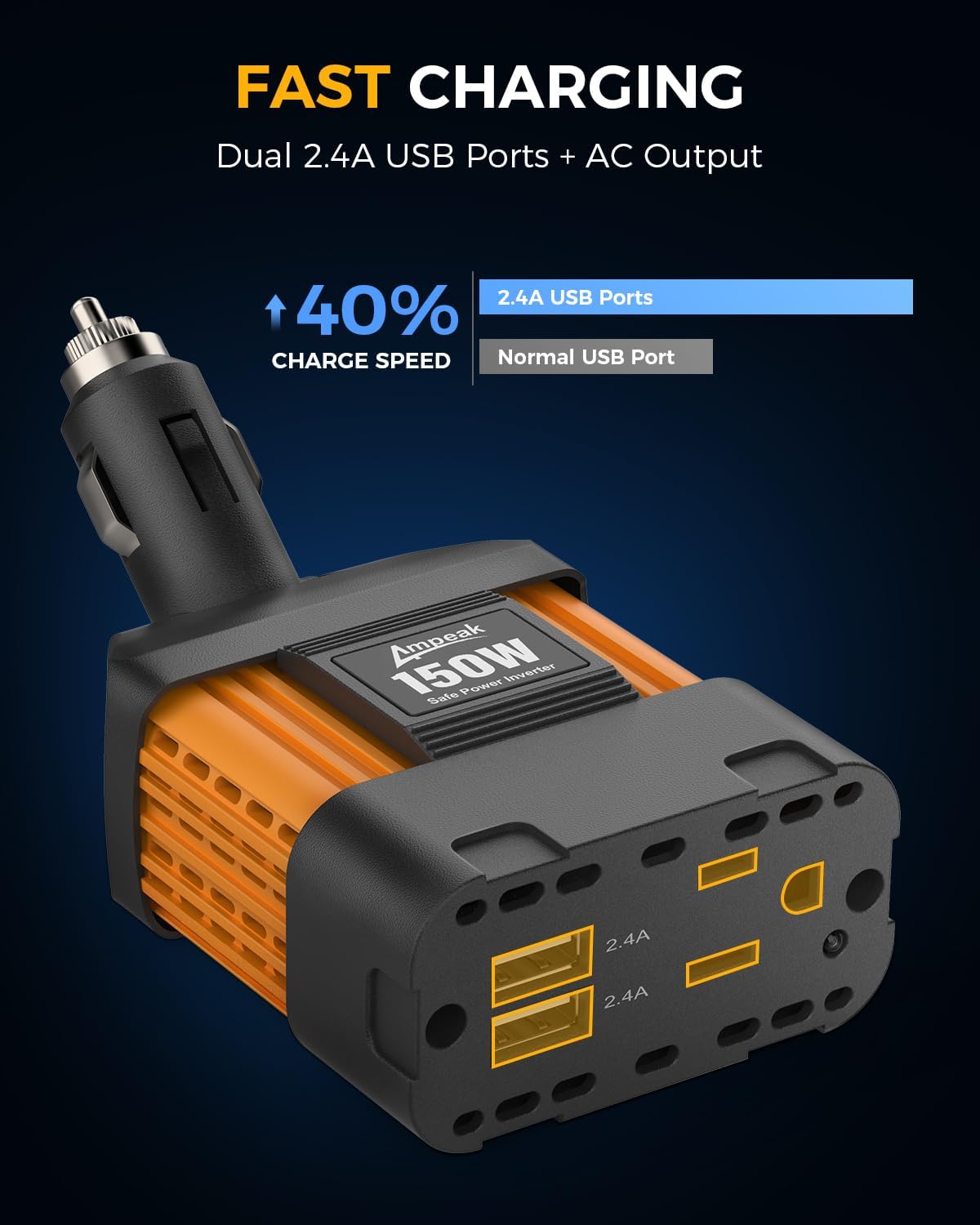 Ampeak 150W Car Power Inverter 12V DC to 120V AC Converter Plug in Adapter with 4.8A Dual USB Ports AC Outlet 11 Safe Protections Cigarette Lighter Adapter Car Laptop Phone Charger for Vehicles