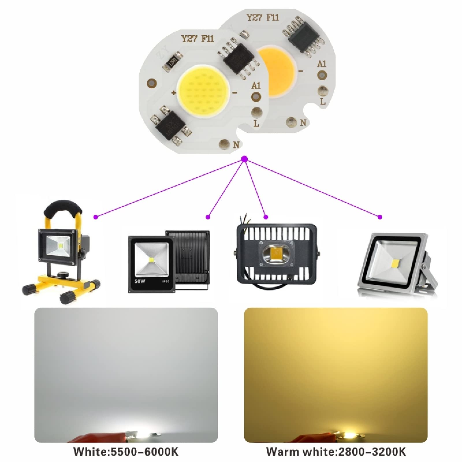 10pcs LED COB Chip 220V 3W 5W 7W 9W Smart IC Nessun Driver Necessario HA CONDOTTO LA Lampada Della Lampadina Per La Luce Di Inondazione Faretto Da Incasso Illuminazione,Bianco Freddo,5W
