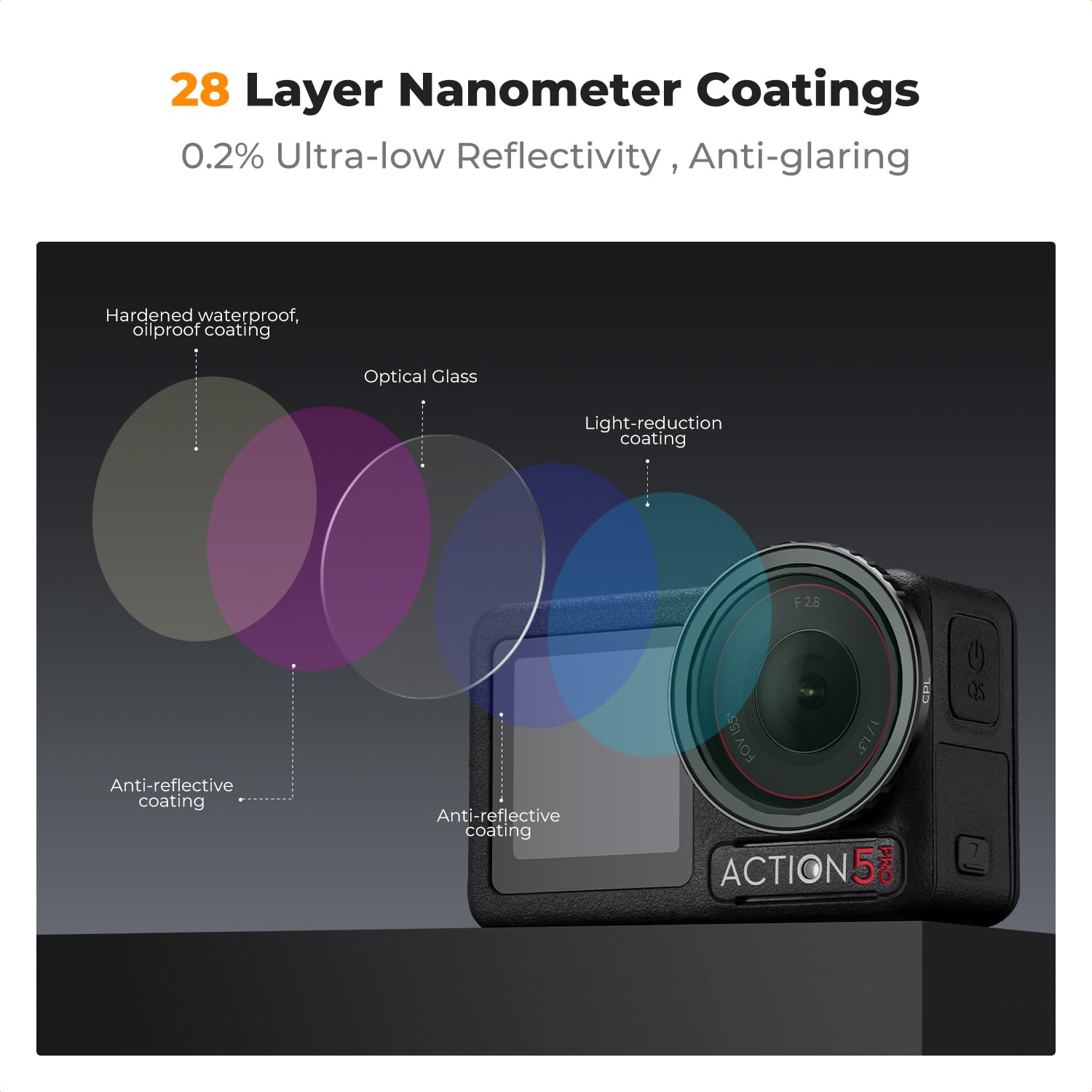 Zestawy filtrów ND K&F CONCEPT, filtry wciskane CPL, ND8, ND16, ND32, ND64, ND1000 kompatybilne z DJI Osmo Action 5 PRO/Action 4, szkło polaryzacyjne o neutralnej gęstości HD