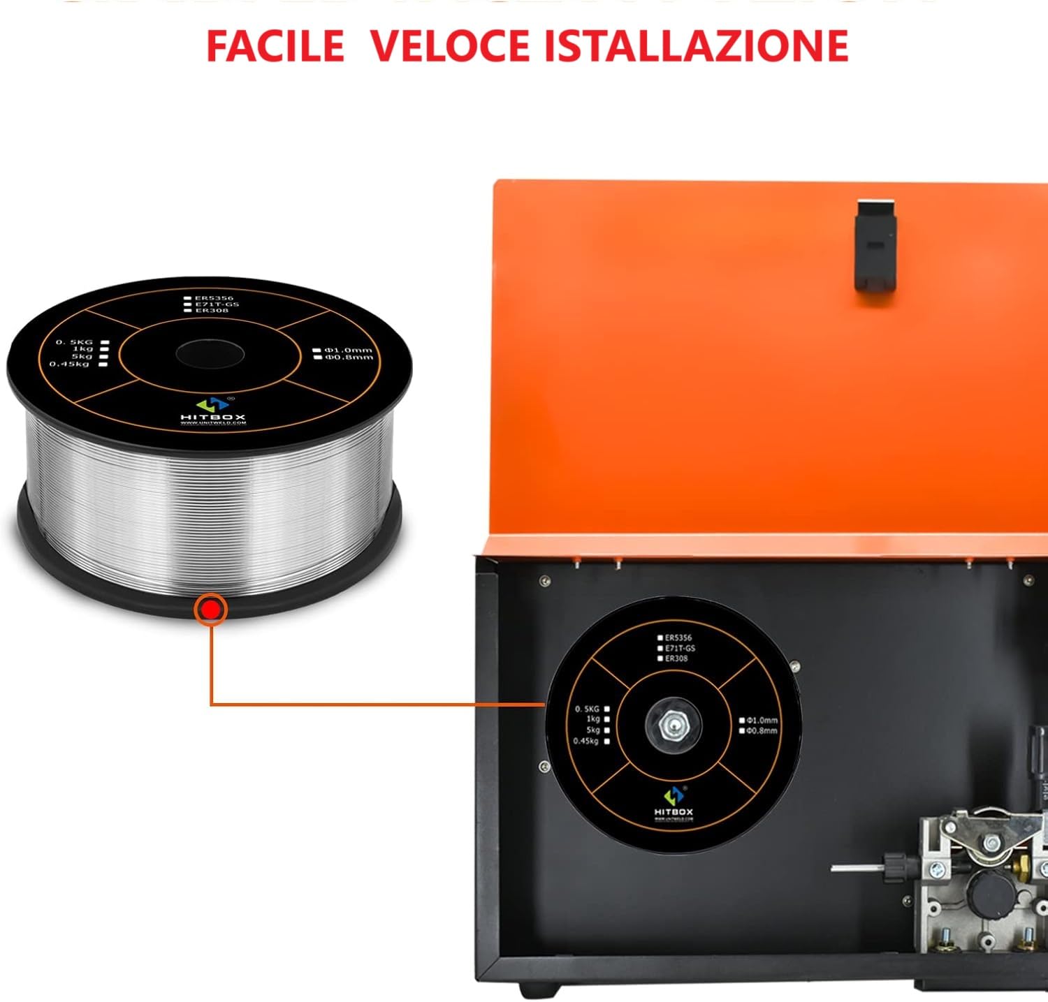 Topolenashop Filo Animato No Gas 0,8 mm 1 kg per Saldatrice MIG – Bobina Filo Continuo Auto-Protetto FCAW – Classificazione E71T-GS – Per Saldature su Acciaio