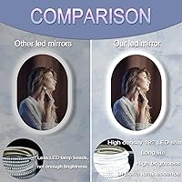 Vista 5 de Espejo retroiluminado ovalado de 32 x 24 pulgadas, brillo ajustable de 3 colores, retroiluminado, espejo de tocador ovalado iluminado para pared