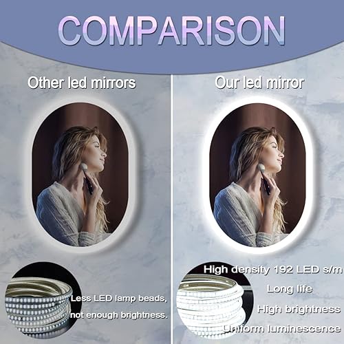 Miniatura 5 de Espejo retroiluminado ovalado de 32 x 24 pulgadas, brillo ajustable de 3 colores, retroiluminado, espejo de tocador ovalado iluminado para pared de
