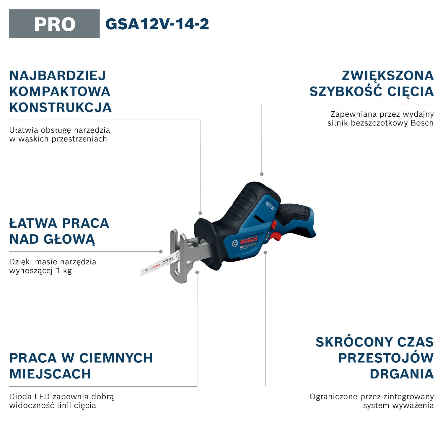 Bosch PRO GSA12V-14-2 piła szablasta w systemie 12 V (brzeszczoty, opakowanie kartonowe)